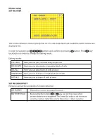 Preview for 14 page of Clinton Electronics Public View CE-M19SD User Manual