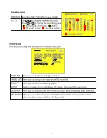 Preview for 16 page of Clinton Electronics Public View CE-M19SD User Manual