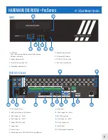 Preview for 11 page of Clinton Electronics Shadow Pro User Manual