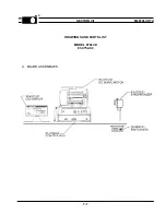 Preview for 15 page of Clinton 870LCD Service Manual