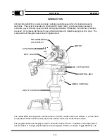 Предварительный просмотр 3 страницы Clinton AS-892E Service Manual