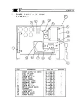 Предварительный просмотр 19 страницы Clinton AS-892E Service Manual