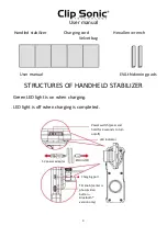 Preview for 4 page of Clip Sonic TEC598 User Manual