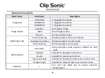 Preview for 47 page of Clip Sonic X97PC User Manual