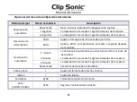 Preview for 83 page of Clip Sonic X97PC User Manual