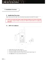 Предварительный просмотр 10 страницы Clipcomm CWP-100 User Manual