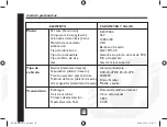 Preview for 52 page of CLIPIC LH125-12 User Manual