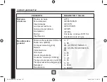 Preview for 53 page of CLIPIC LH125-12 User Manual