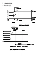 Предварительный просмотр 6 страницы Clipper BBH255 Owner'S Manual