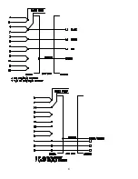 Предварительный просмотр 7 страницы Clipper BBH255 Owner'S Manual