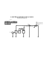 Предварительный просмотр 29 страницы Clipper C1316SM Owner'S Manual