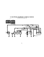 Предварительный просмотр 30 страницы Clipper C1316SM Owner'S Manual