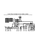 Предварительный просмотр 31 страницы Clipper C1316SM Owner'S Manual