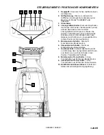 Preview for 9 page of Clipper CLP12IA Operating Instructions Manual