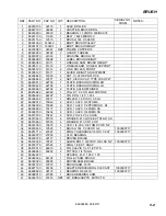 Preview for 25 page of Clipper CLP12IA Operating Instructions Manual