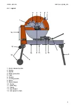 Предварительный просмотр 9 страницы Clipper CM70 ALU Operating Instructions Manual