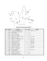 Preview for 26 page of Clipper GC25E UP Owner'S Manual