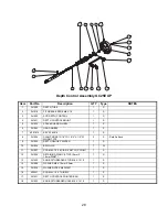 Preview for 28 page of Clipper GC25E UP Owner'S Manual