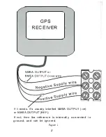 Preview for 4 page of Clipper GPS Repeater Owner'S Manual