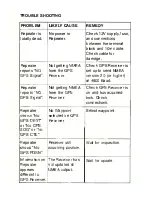 Preview for 11 page of Clipper GPS Repeater Owner'S Manual