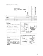 Preview for 17 page of Clipper NORTON JUMBO 651 HONDA Operating Instructions Manual