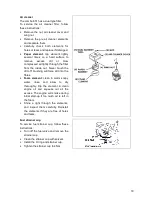 Preview for 18 page of Clipper NORTON JUMBO 651 HONDA Operating Instructions Manual