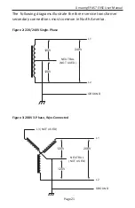 Preview for 21 page of ClipperCreek AmazingE FAST User Manual