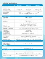 Preview for 2 page of ClipperCreek ZEF ENERGY ZEFNET-40-PRO User Manual