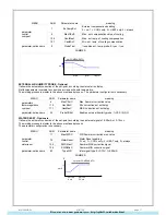 Preview for 17 page of CLIVET 2.160 Installation And Use Manual