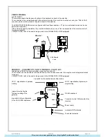 Preview for 19 page of CLIVET 2.160 Installation And Use Manual