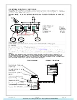 Preview for 20 page of CLIVET 2.160 Installation And Use Manual