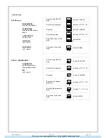 Preview for 26 page of CLIVET 2.160 Installation And Use Manual