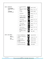 Preview for 27 page of CLIVET 2.160 Installation And Use Manual