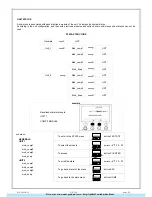 Preview for 28 page of CLIVET 2.160 Installation And Use Manual