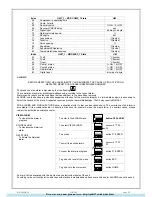 Preview for 30 page of CLIVET 2.160 Installation And Use Manual