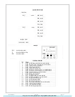 Preview for 31 page of CLIVET 2.160 Installation And Use Manual