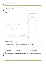 Предварительный просмотр 20 страницы CLIVET AQUA SWAN 190 Installation And Operating Manual