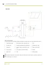 Предварительный просмотр 21 страницы CLIVET AQUA SWAN 190 Installation And Operating Manual