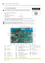 Предварительный просмотр 27 страницы CLIVET AQUA SWAN 190 Installation And Operating Manual