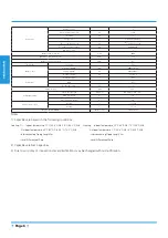 Preview for 6 page of CLIVET Box-SL IB2-XY 35M Technical Manual