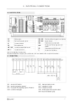 Preview for 14 page of CLIVET CAS Series Installation, Use And Maintenance Manual