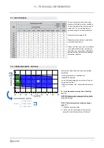 Preview for 37 page of CLIVET CAS Series Installation, Use And Maintenance Manual