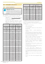 Preview for 10 page of CLIVET Ceiling & Floor-SL 2 IF2 53M Series Manual For Installation, Use And Maintenance