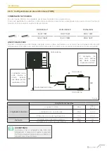 Preview for 17 page of CLIVET Ceiling & Floor-SL 2 IF2 53M Series Manual For Installation, Use And Maintenance