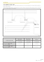 Preview for 19 page of CLIVET Ceiling & Floor-SL 2 IF2 53M Series Manual For Installation, Use And Maintenance