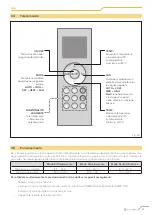 Preview for 25 page of CLIVET Ceiling & Floor-SL 2 IF2 53M Series Manual For Installation, Use And Maintenance