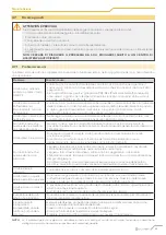 Preview for 29 page of CLIVET Ceiling & Floor-SL 2 IF2 53M Series Manual For Installation, Use And Maintenance