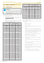 Preview for 50 page of CLIVET Ceiling & Floor-SL 2 IF2 53M Series Manual For Installation, Use And Maintenance