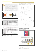 Preview for 58 page of CLIVET Ceiling & Floor-SL 2 IF2 53M Series Manual For Installation, Use And Maintenance