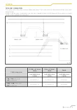 Preview for 59 page of CLIVET Ceiling & Floor-SL 2 IF2 53M Series Manual For Installation, Use And Maintenance